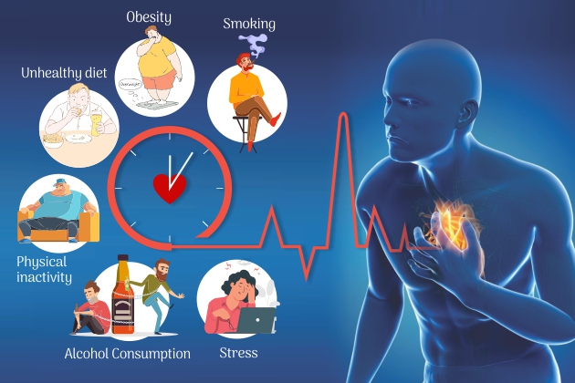 Cum să te protejezi de bolile cardiovasculare